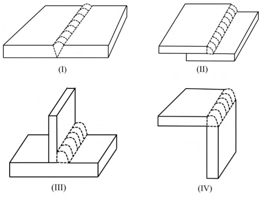 Diagram for GATE 2022 MT question 21
