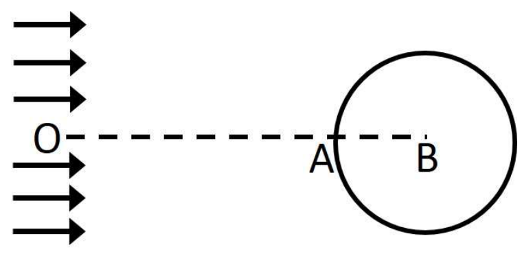 Diagram for GATE 2022 MT question 45