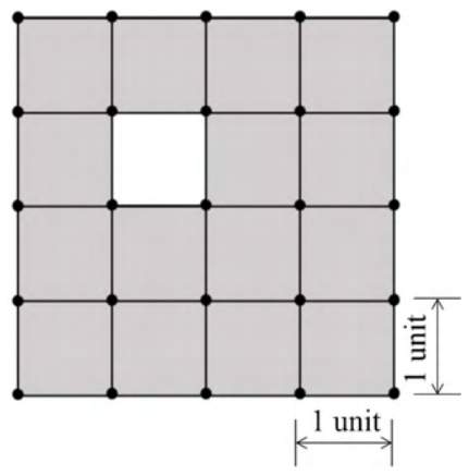 Diagram for GATE 2022 MT question 4