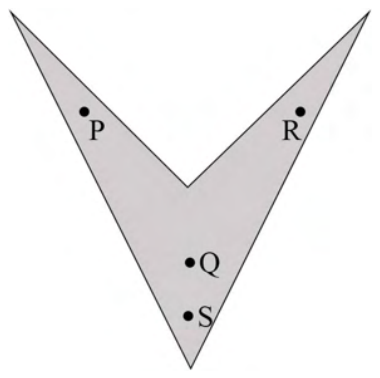 Diagram for GATE 2022 MT question 5