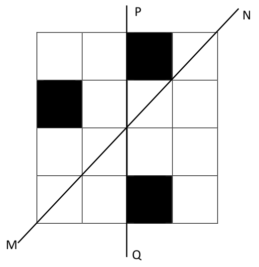 Diagram for GATE 2023 MT question 5