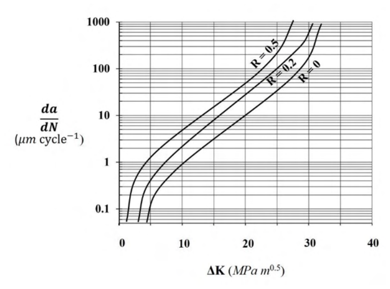 Diagram for GATE 2023 MT question 64