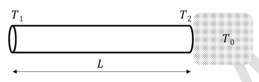 Diagram for GATE 2024 MT question 38