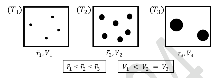Diagram for GATE 2024 MT question 42