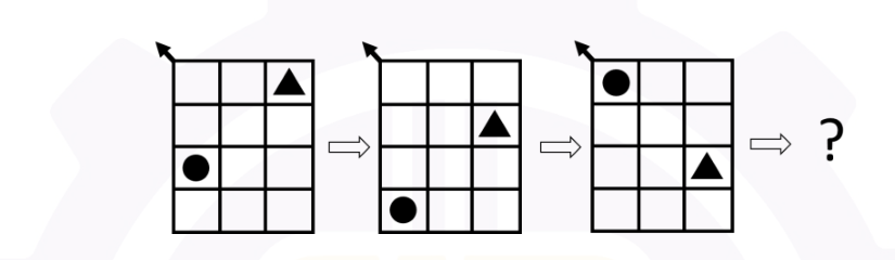 Diagram for GATE 2026 MT question 3