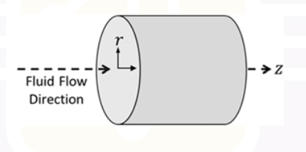 Diagram for GATE 2026 MT question 40