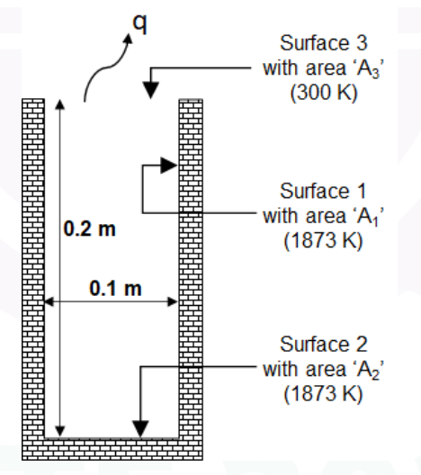 Diagram for GATE 2026 MT question 59