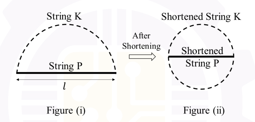 Diagram for GATE 2026 MT question 8