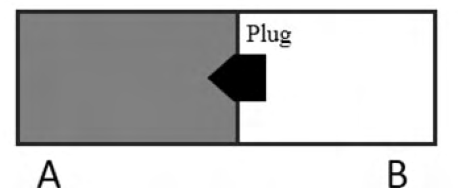 Diagram for GATE 2020 PH question 26