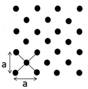 Diagram for GATE 2020 PH question 29