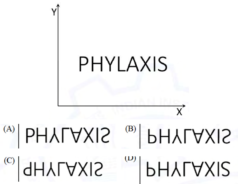 Diagram for GATE 2021 PH question 2
