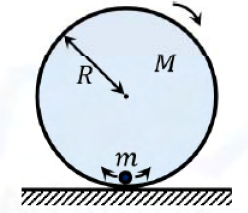 Diagram for GATE 2021 PH question 30