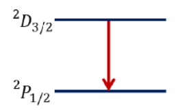Diagram for GATE 2021 PH question 33