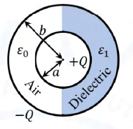 Diagram for GATE 2021 PH question 41