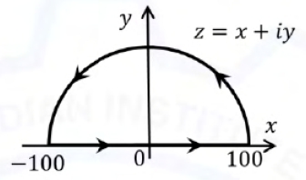 Diagram for GATE 2021 PH question 60