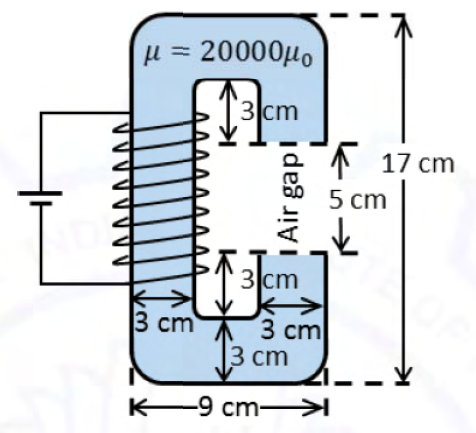Diagram for GATE 2021 PH question 63