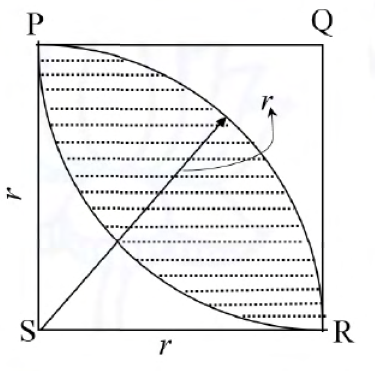 Diagram for GATE 2021 PH question 9