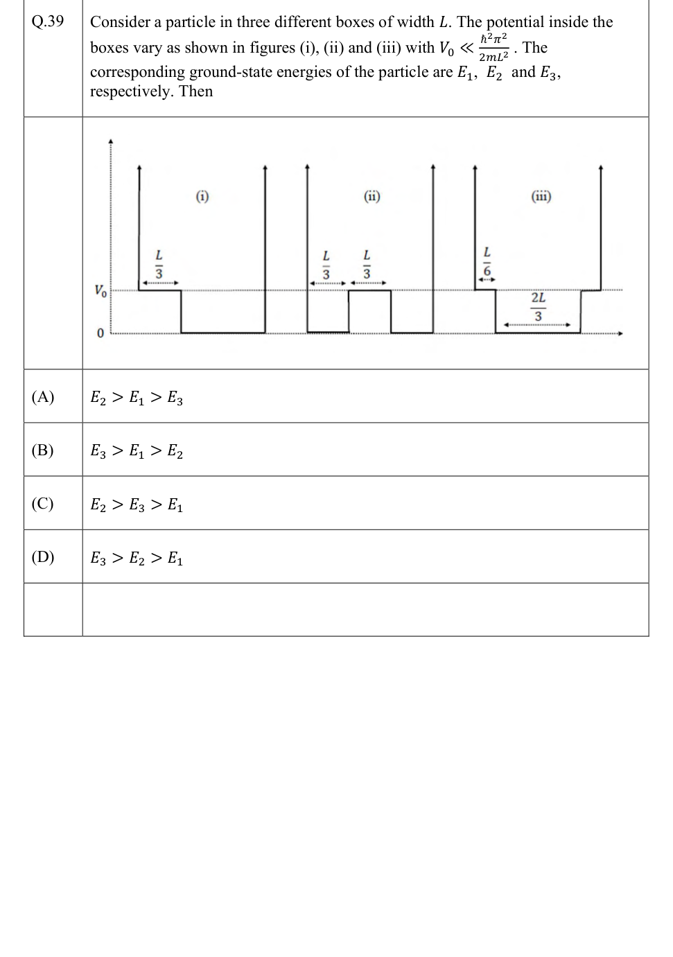 Three weak perturbations inside infinite wells.