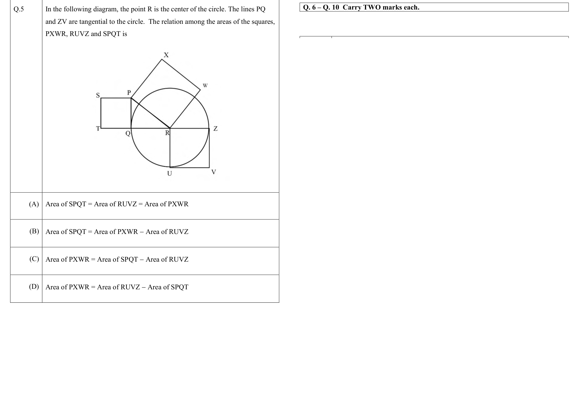 Circle with tangents and squares on the sides of a right triangle.