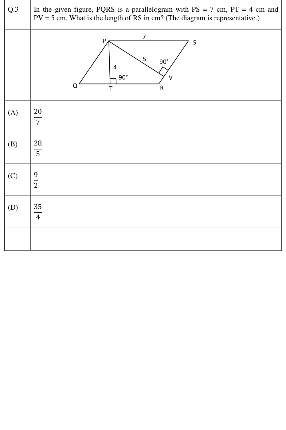 Parallelogram with perpendicular heights PT and PV.
