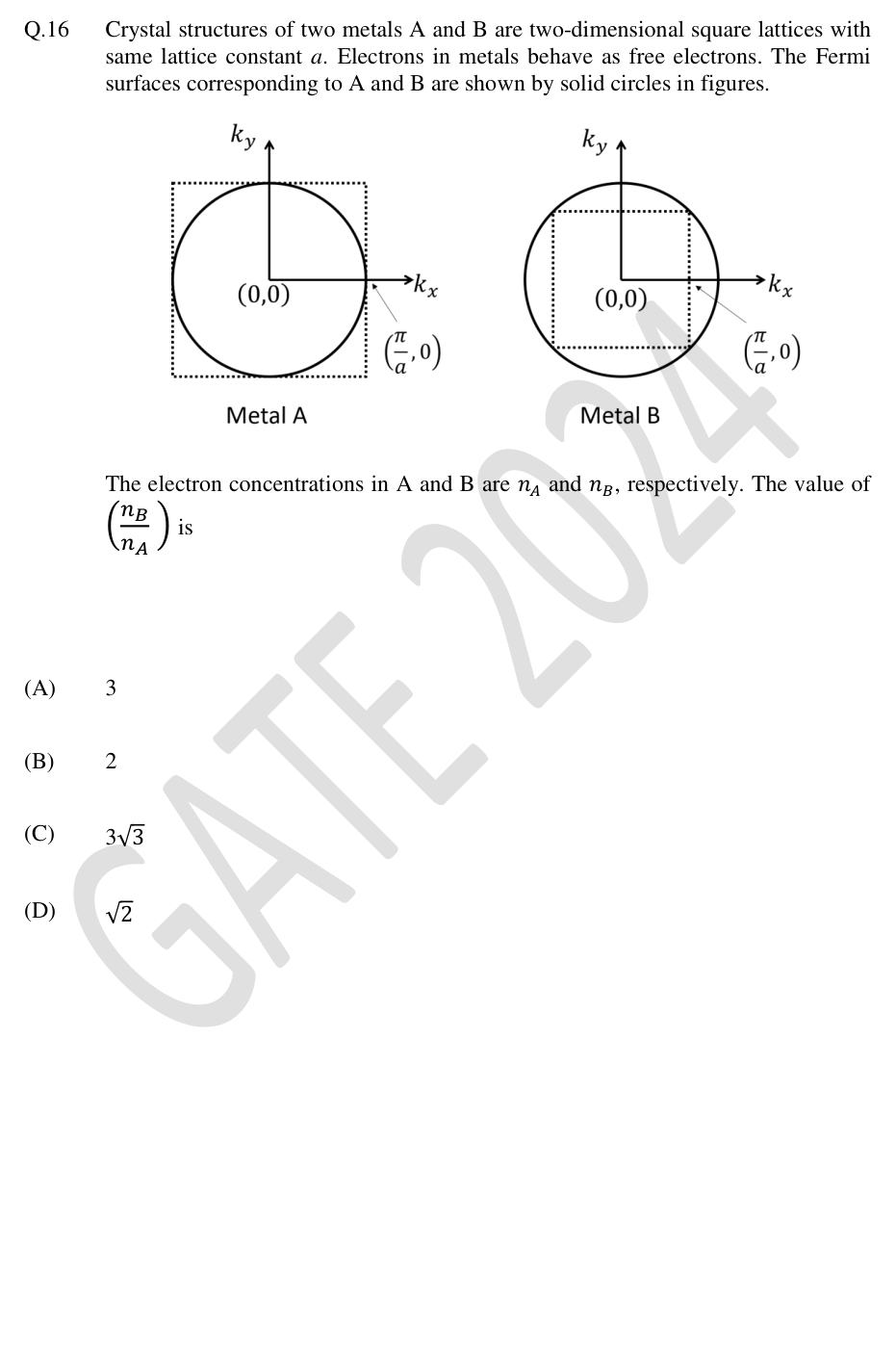 Circular Fermi surfaces inscribed in and circumscribed about the first square Brillouin zone.