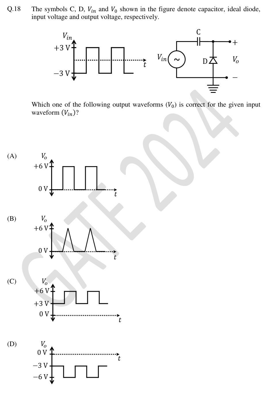 Capacitor and diode clamping circuit, square-wave input, and candidate outputs.