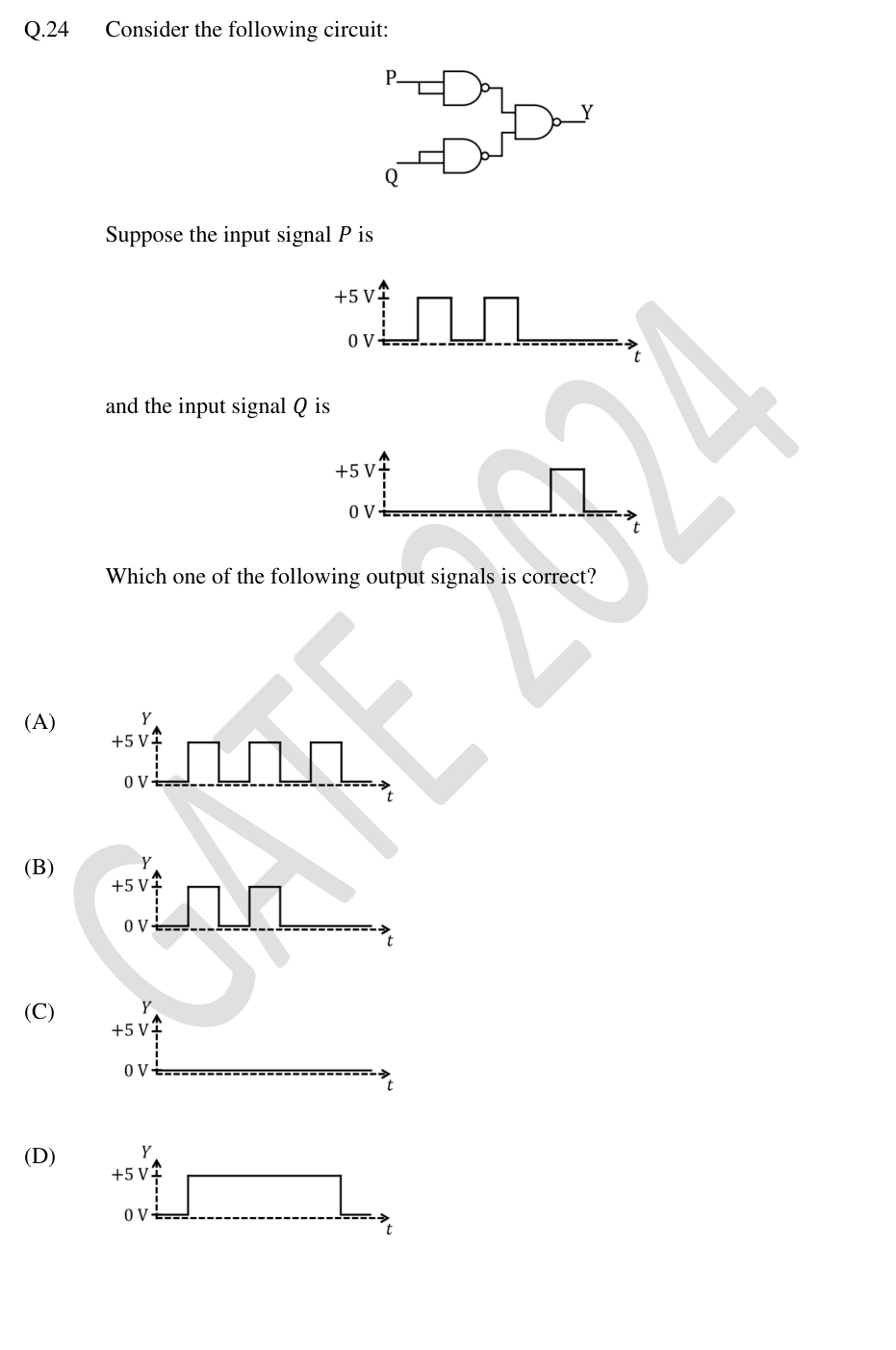 Three NAND gates, input pulse trains and output candidates.