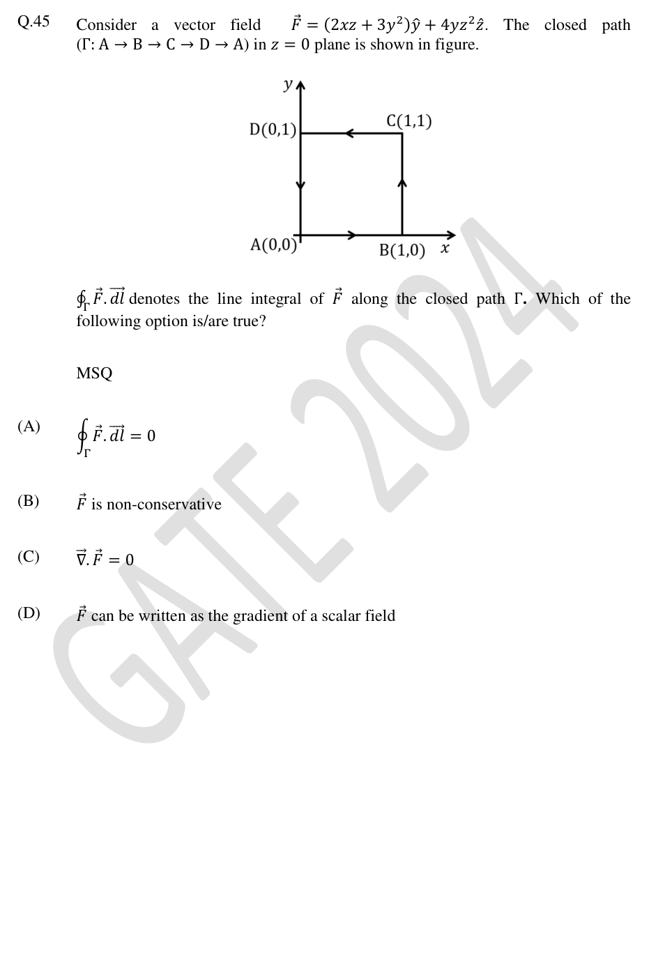 Counterclockwise unit-square integration path in the z = 0 plane.