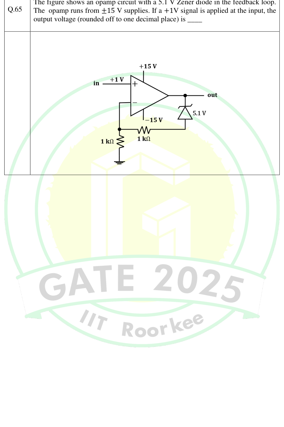 Non-inverting op-amp with a 5.1 V Zener in series with the 1 kΩ feedback resistor.