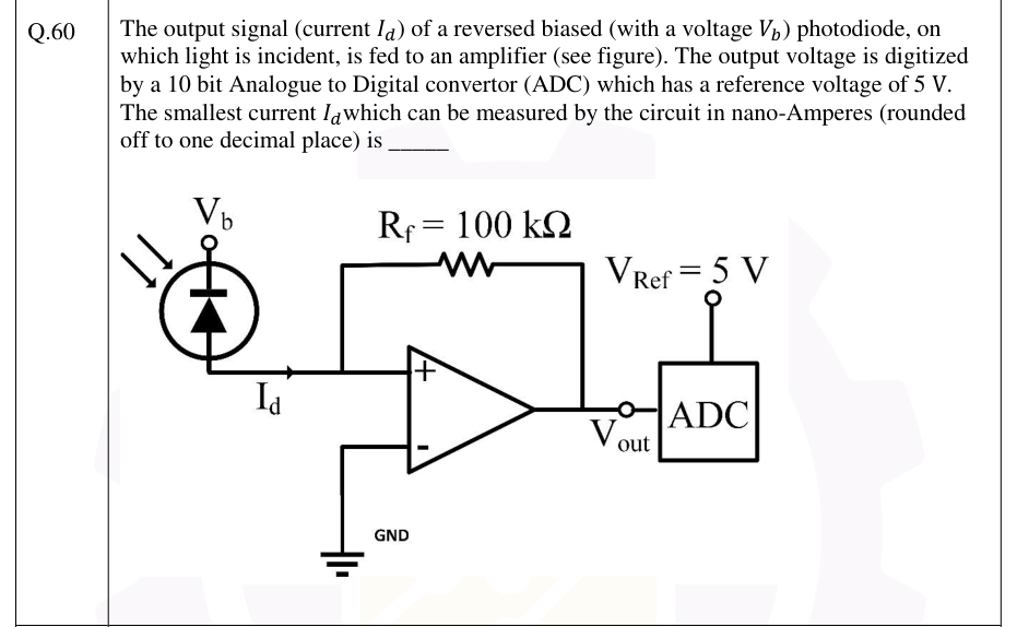 Photodiode feeds an amplifier with 100 kΩ feedback resistance and a 10-bit ADC with 5 V reference.