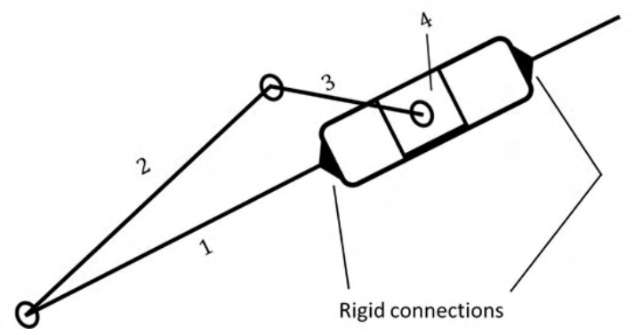Diagram for GATE 2020 PI question 18