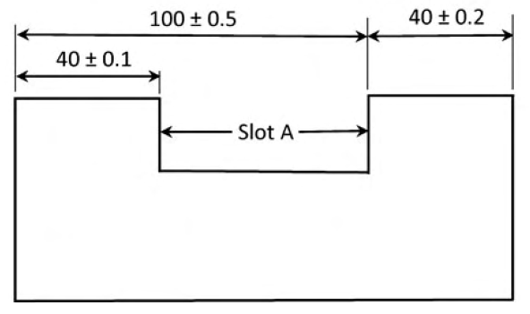 Diagram for GATE 2020 PI question 52