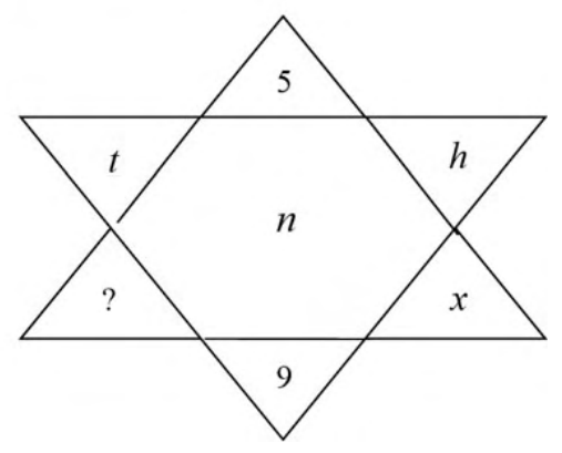 Diagram for GATE 2020 PI question 7
