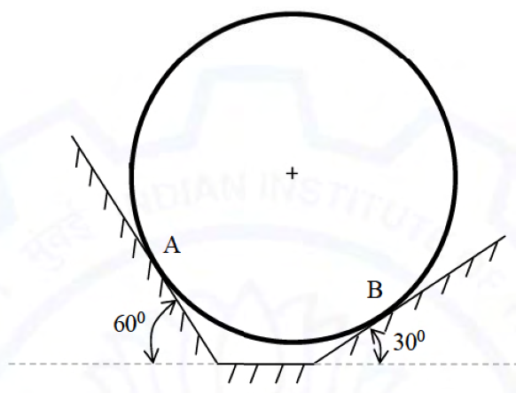 Diagram for GATE 2021 PI question 60