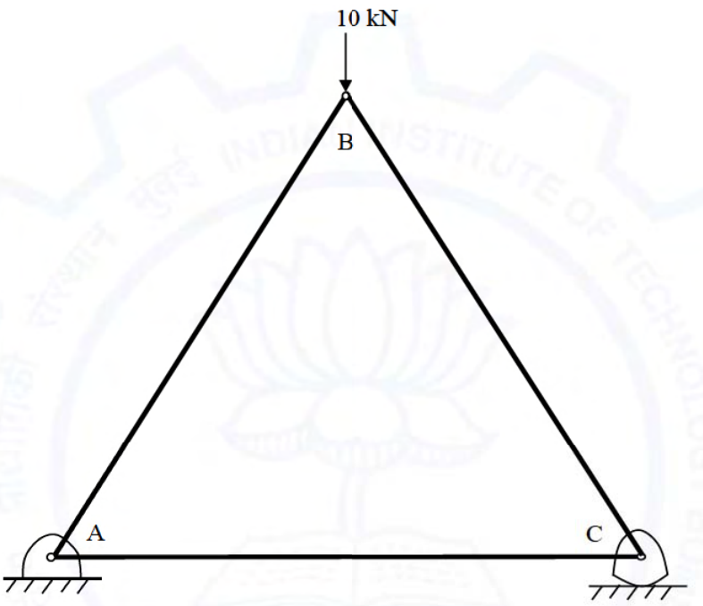 Diagram for GATE 2021 PI question 61