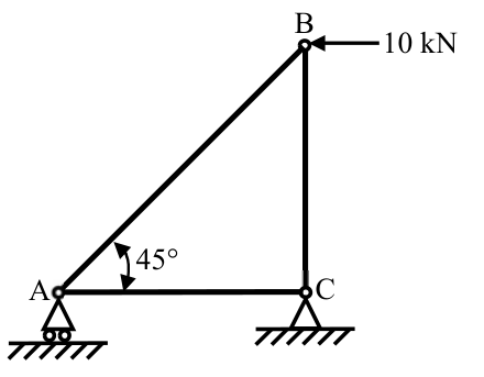 Diagram for GATE 2022 PI question 40