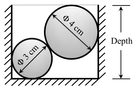Diagram for GATE 2022 PI question 56