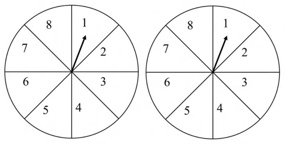 Diagram for GATE 2022 PI question 7
