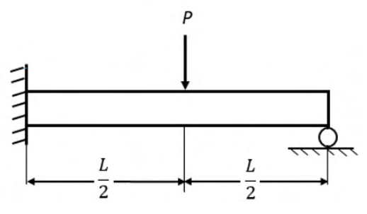 Diagram for GATE 2023 PI question 39