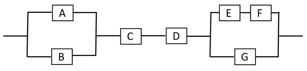 Diagram for GATE 2023 PI question 52