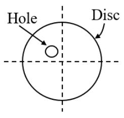 Diagram for GATE 2024 PI question 43