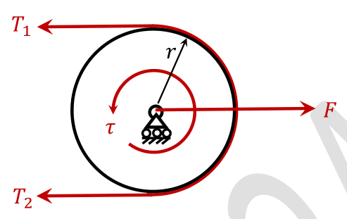 Diagram for GATE 2024 PI question 51