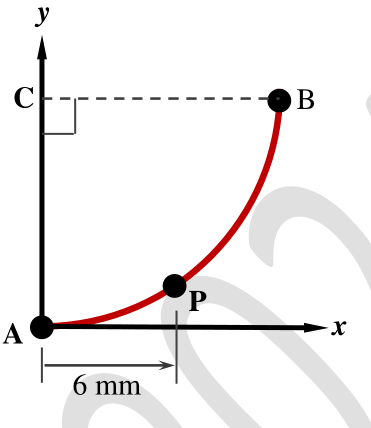Diagram for GATE 2024 PI question 56