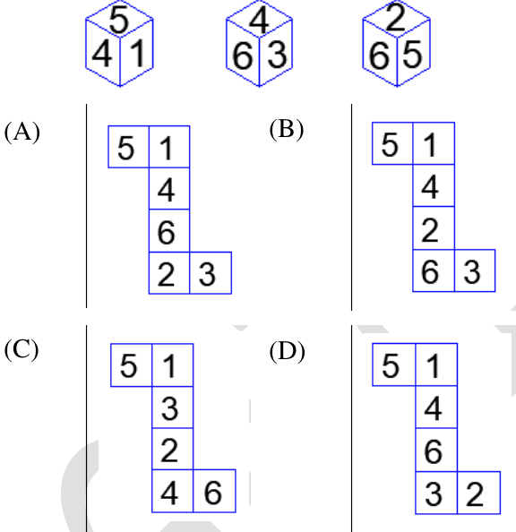Diagram for GATE 2024 PI question 9