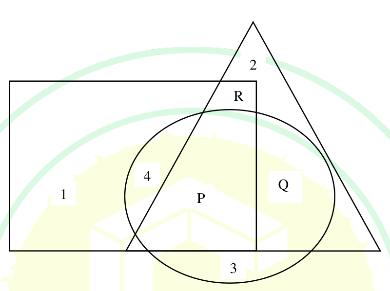Diagram for GATE 2025 PI question 4