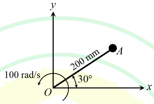 Diagram for GATE 2025 PI question 55
