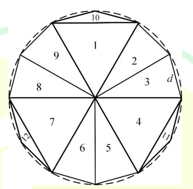 Diagram for GATE 2025 PI question 8