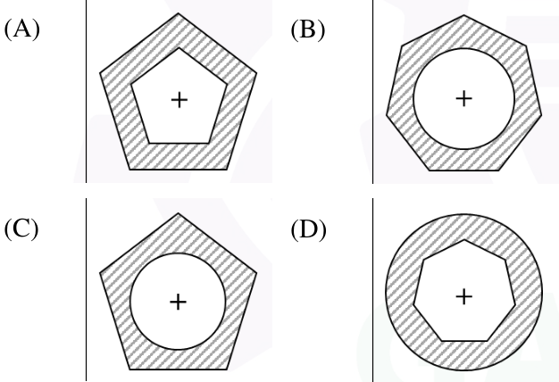 Diagram for GATE 2026 PI question 25