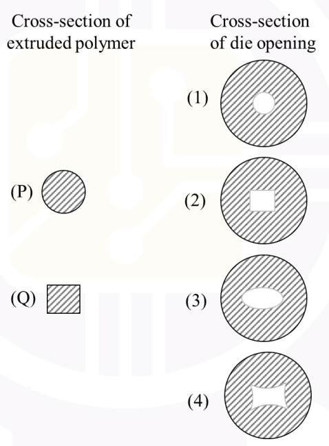 Diagram for GATE 2026 PI question 36
