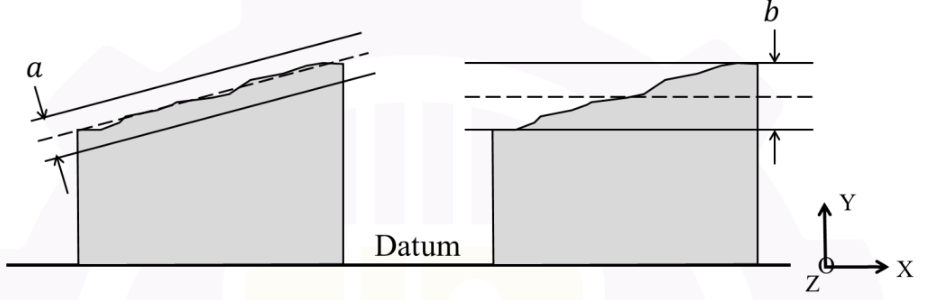 Diagram for GATE 2026 PI question 40